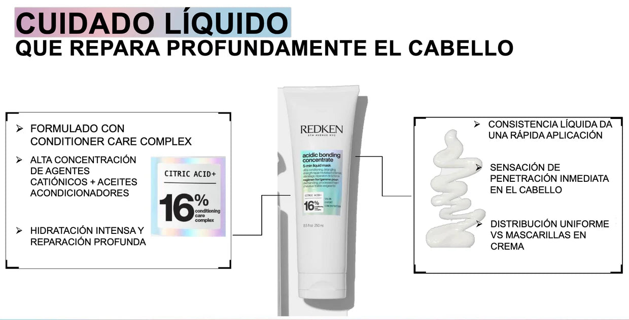 Redken Mascarilla  Acidic Bonding Concentrate 250ml