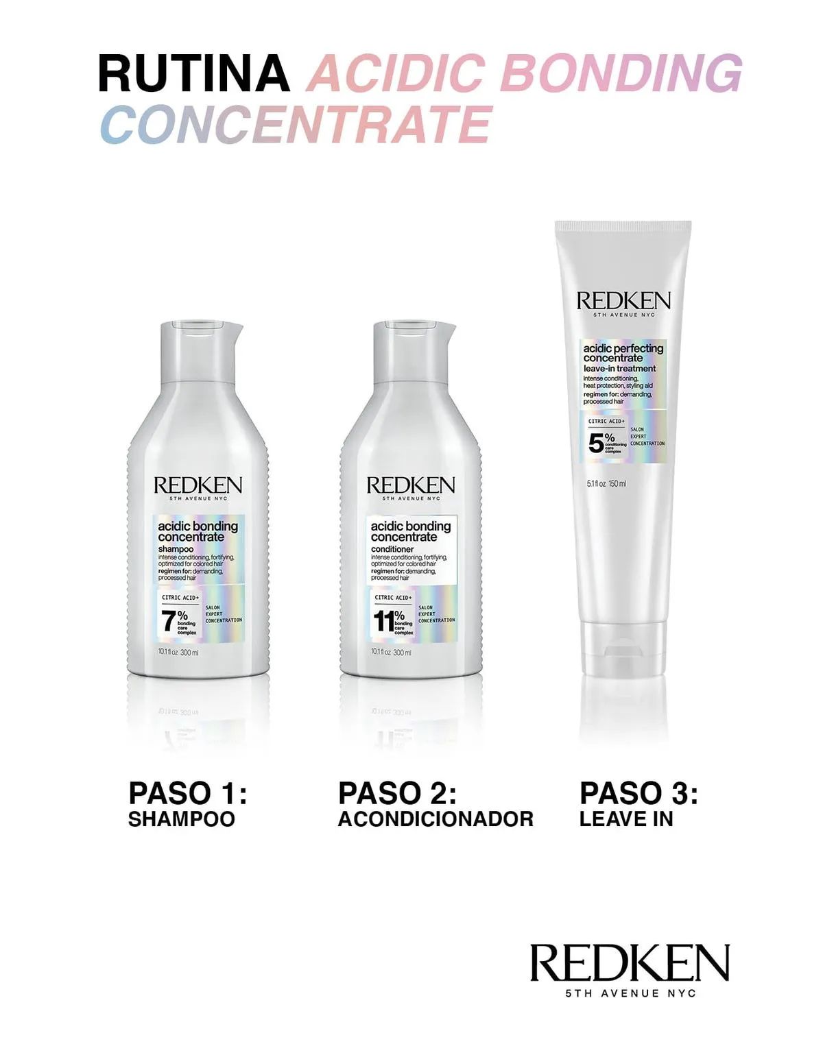 Redken Tratamiento Leave-In Acidic Bonding Concentrate 150ml
