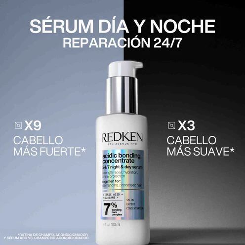Redken Serum ABC 24/7 Night Serum 100ml