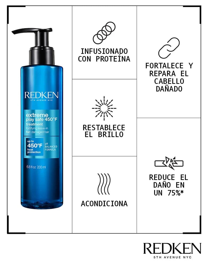 Redken Extreme Play Safe 200ml