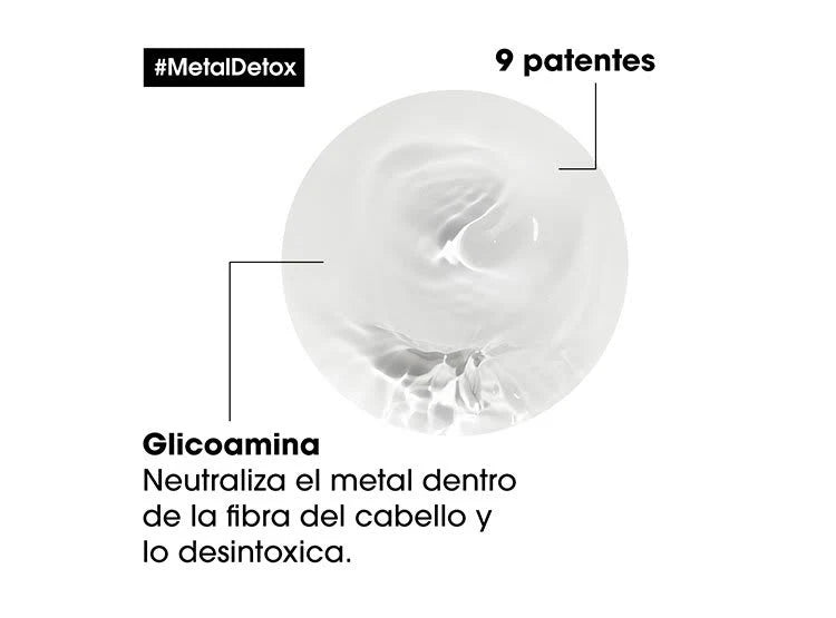 Loreal Mascarilla Neutralizante De Metales Metal Detox 250ml