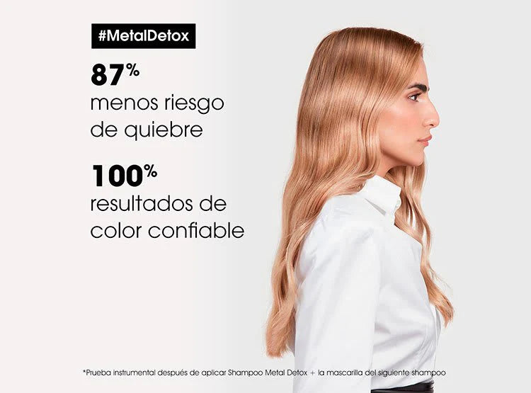 Loreal Mascarilla Neutralizante De Metales Metal Detox 250ml